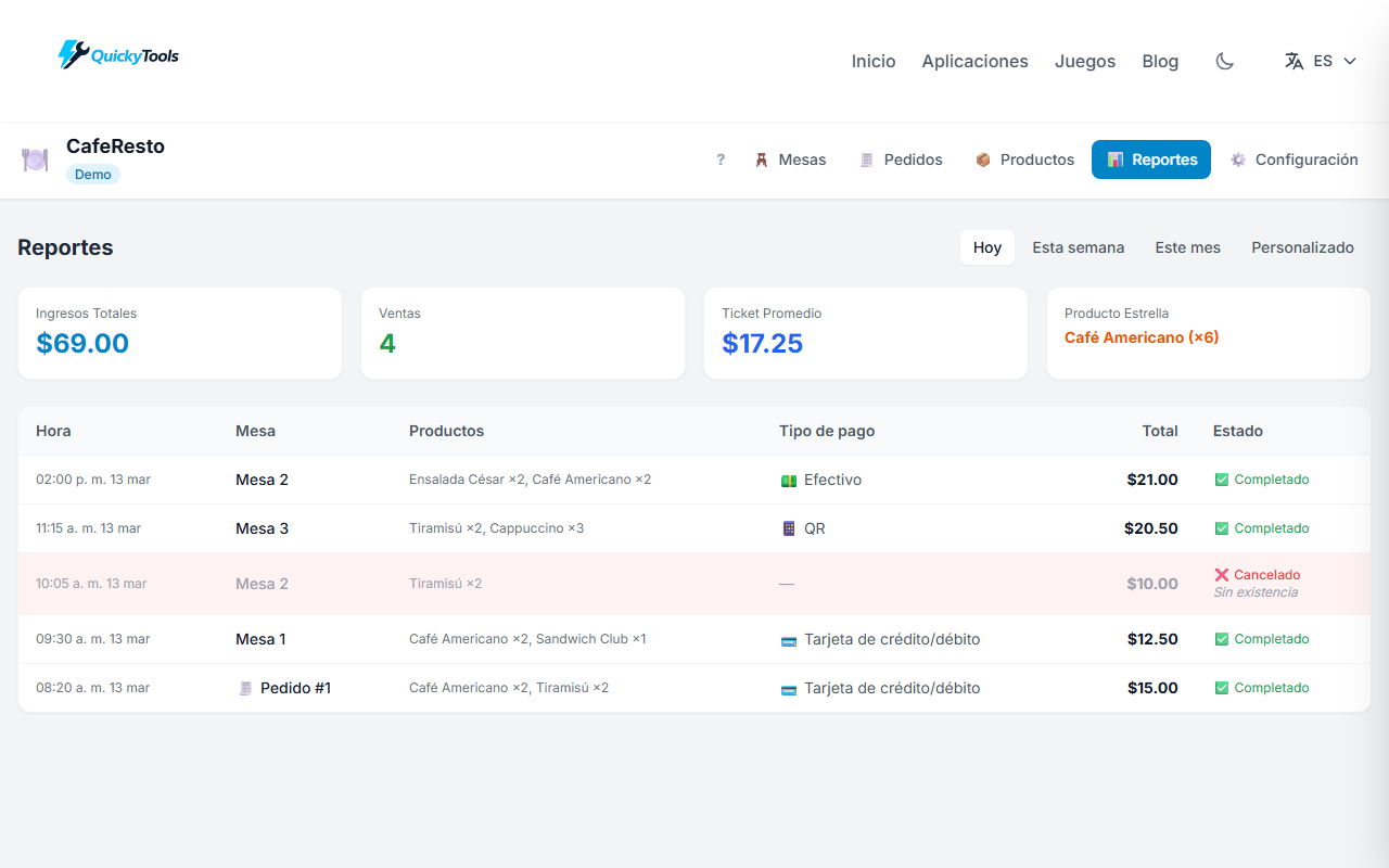 Pestaña de reportes con KPIs y tabla de ventas